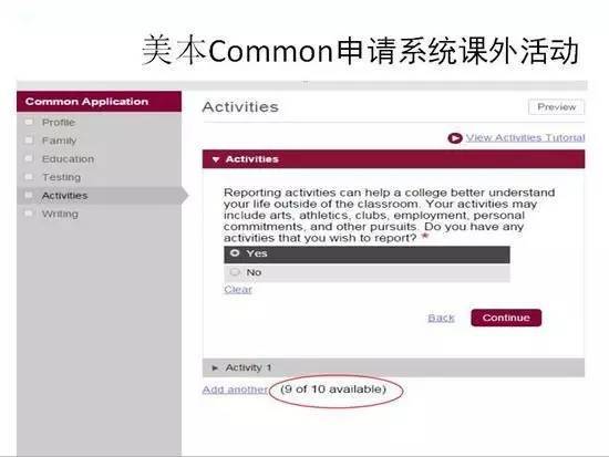 美本申请要求多：GPA/托福/SAT，哪个更重要？