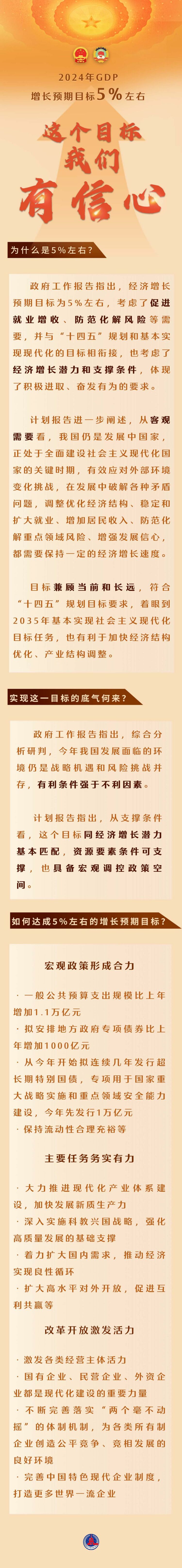这个目标，我们有信心