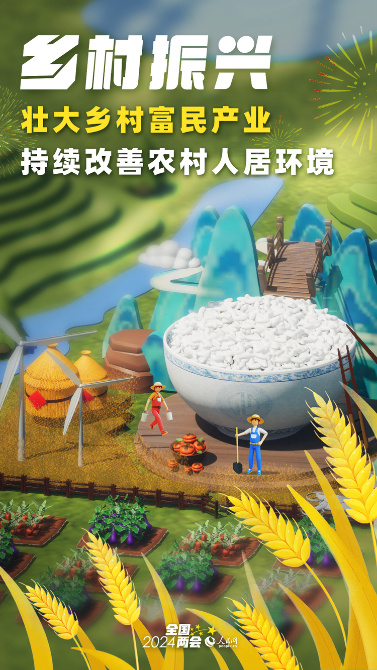 两会·智媒报告丨一组海报，来看政府工作报告展现的发展图景