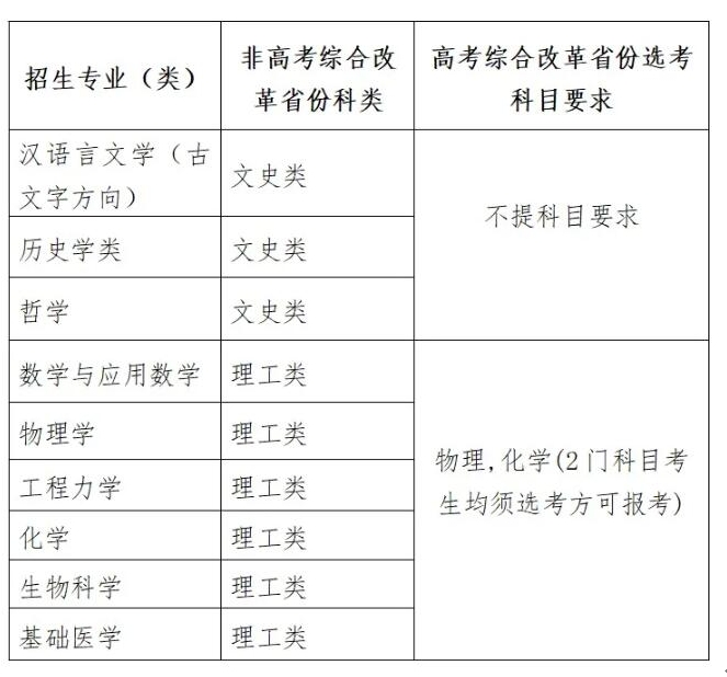 图片默认标题_fororder_111112223