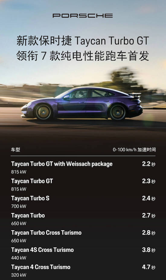 新款保时捷Taycan全球同步首发 4月接受订单_fororder_image001