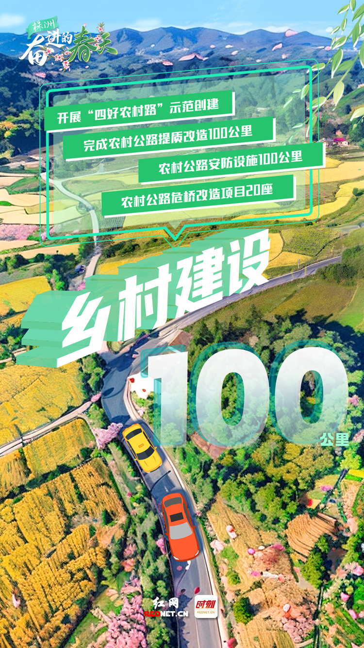 AI海报丨乘春风 株洲“三农”开新局_fororder_66