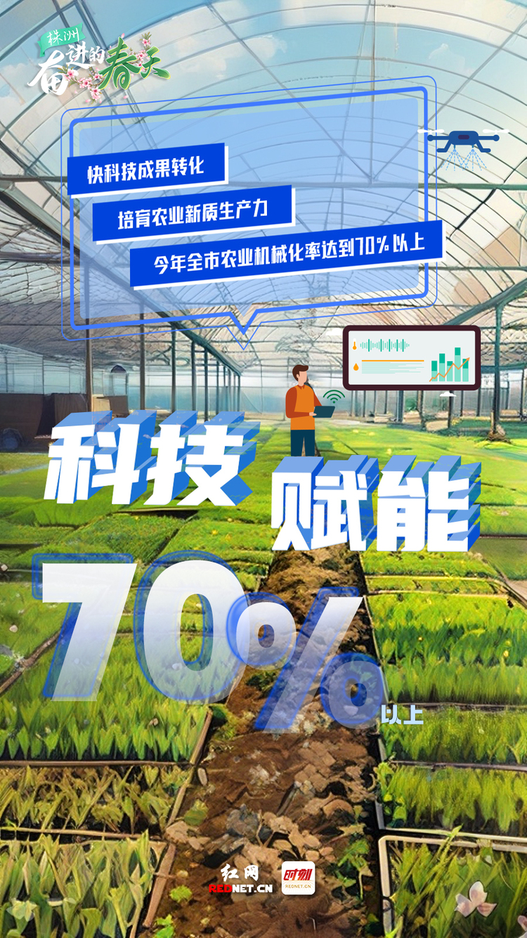 AI海报丨乘春风 株洲“三农”开新局_fororder_33