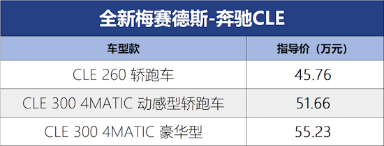 45.76-55.23万元 全新梅赛德斯-奔驰CLE正式上市_fororder_image001