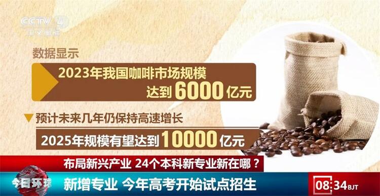 中国人才培养已开始提前布局 24个本科新专业新在哪？