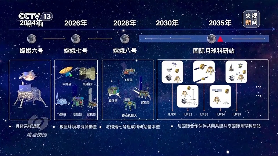 焦点访谈丨九天揽月，探索不止！嫦娥六号开启探月新征程