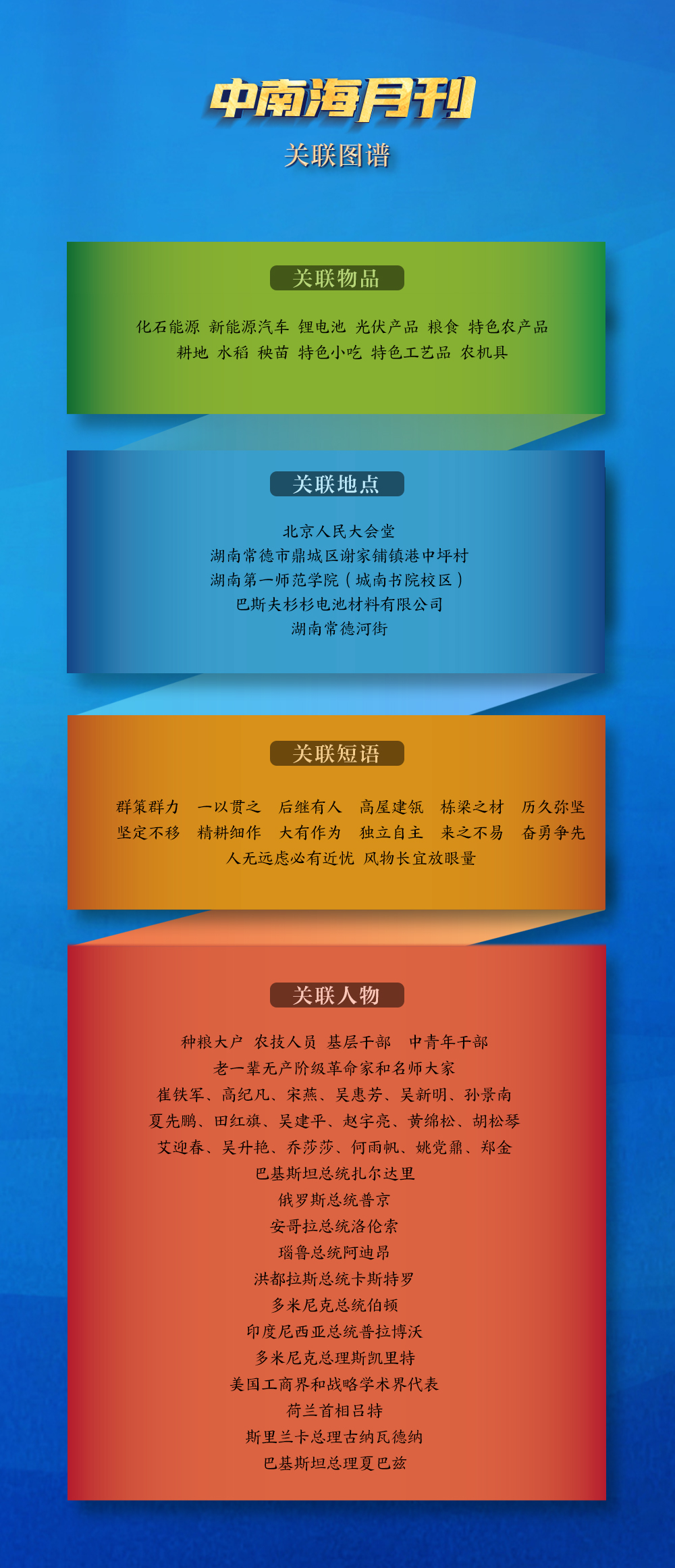 天天学习丨中南海月刊（2024.03） - 国际在线移动版