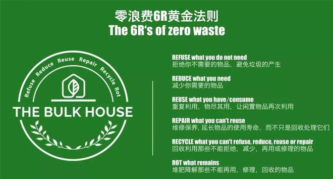 看全球零废弃城市如何变废为宝、循环未来