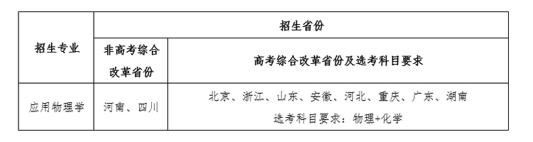 图片默认标题_fororder_222222222222222