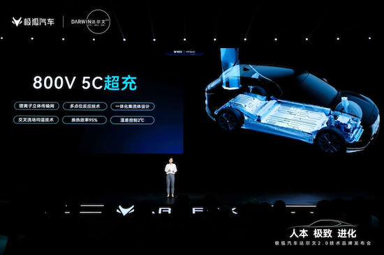 达尔文2.0技术体系为极狐汽车带来哪些新进化？_fororder_image002