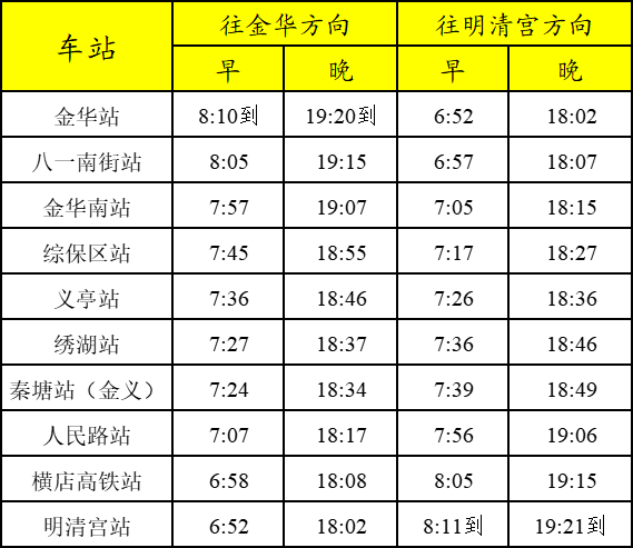 4月17日起，金华轨道交通运行将有这些调整_fororder_3