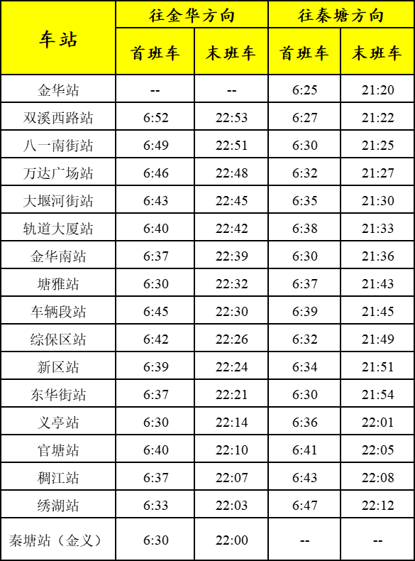 4月17日起，金华轨道交通运行将有这些调整_fororder_1