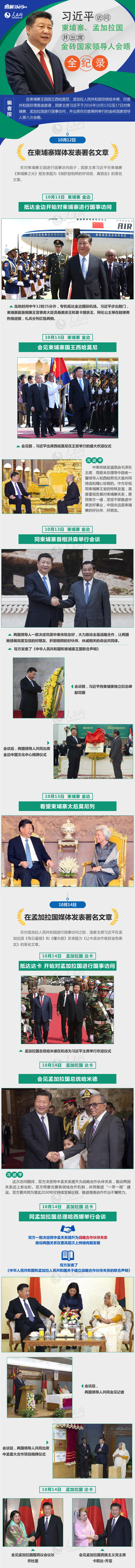 图片默认标题