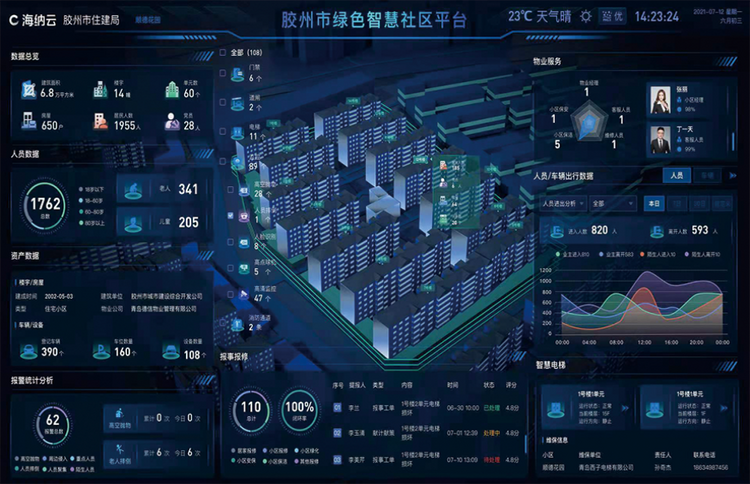 智慧城市建设往哪走？全域数字化转型或将是下一个风口