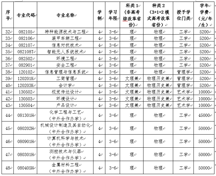 图片默认标题_fororder_2