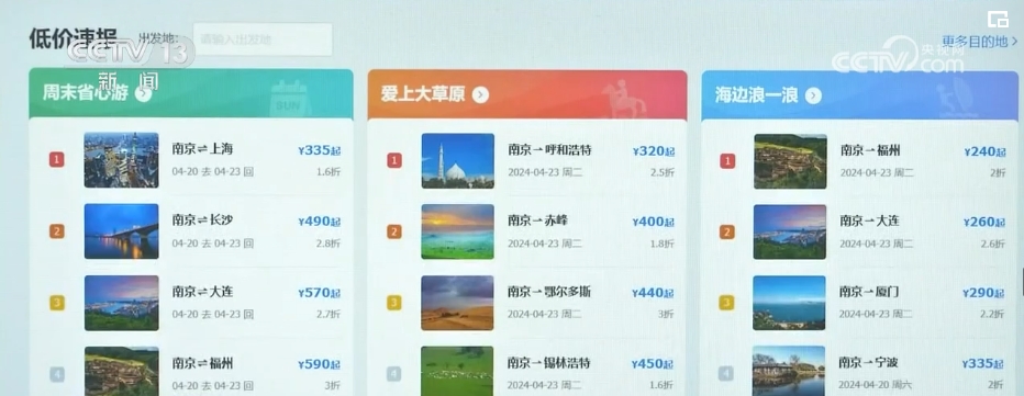 销售火热、热度升高！消费场景丰富多样 “五一”假期旅游市场活力迸发