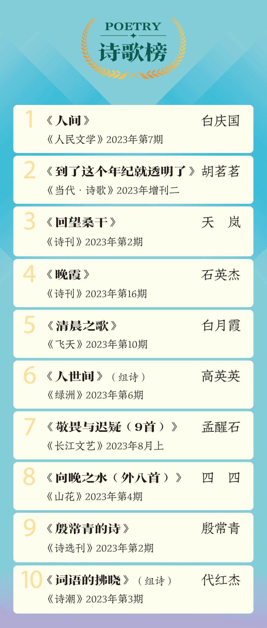 2023年河北文学榜揭晓_fororder_662644fcc26d4