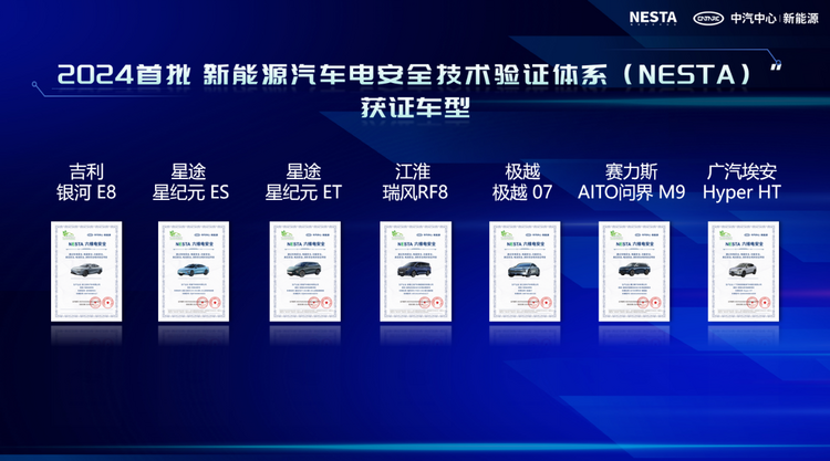 【汽车频道 资讯】全国首批NESTA“六维电安全”车型证书颁发