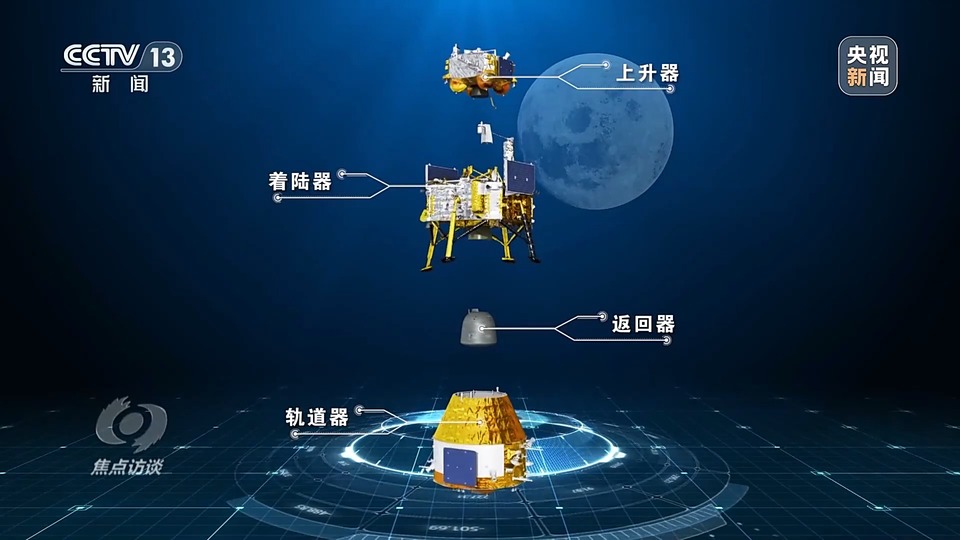 焦点访谈丨九天揽月，探索不止！嫦娥六号开启探月新征程