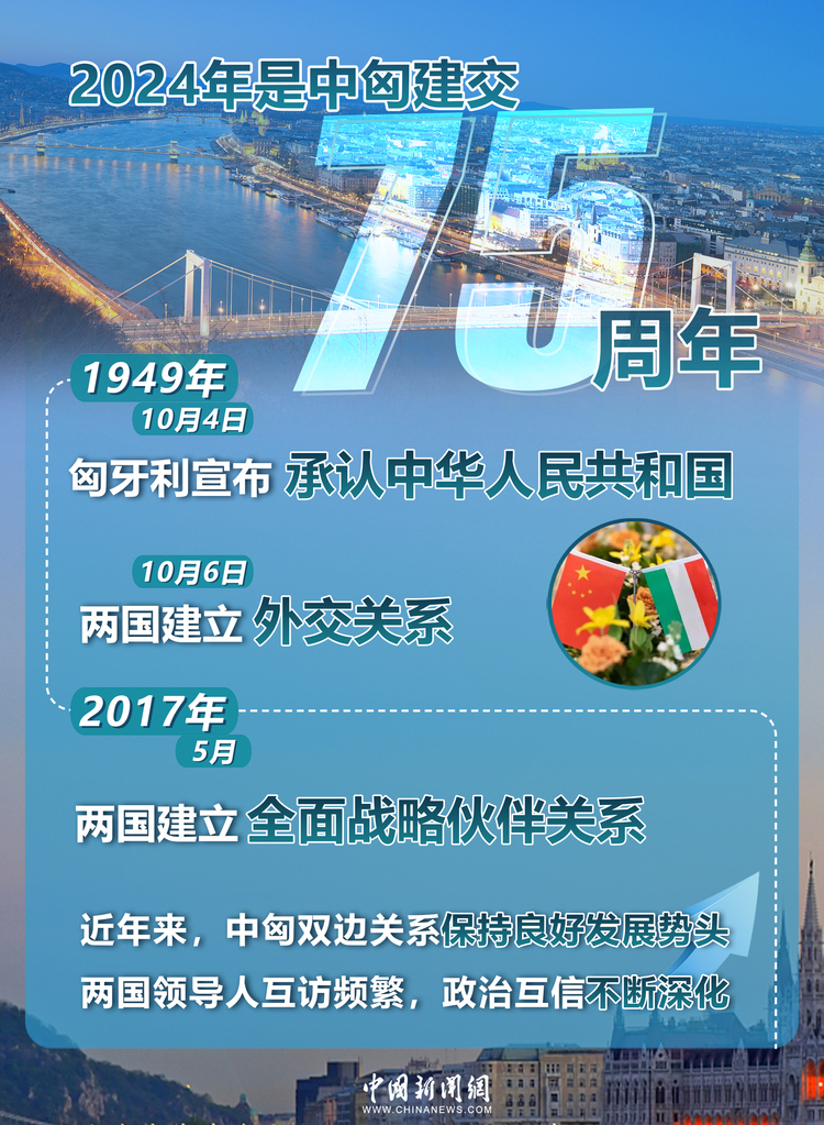 图览丨这个最东边又最西边的国家，曾多次力挺中国
