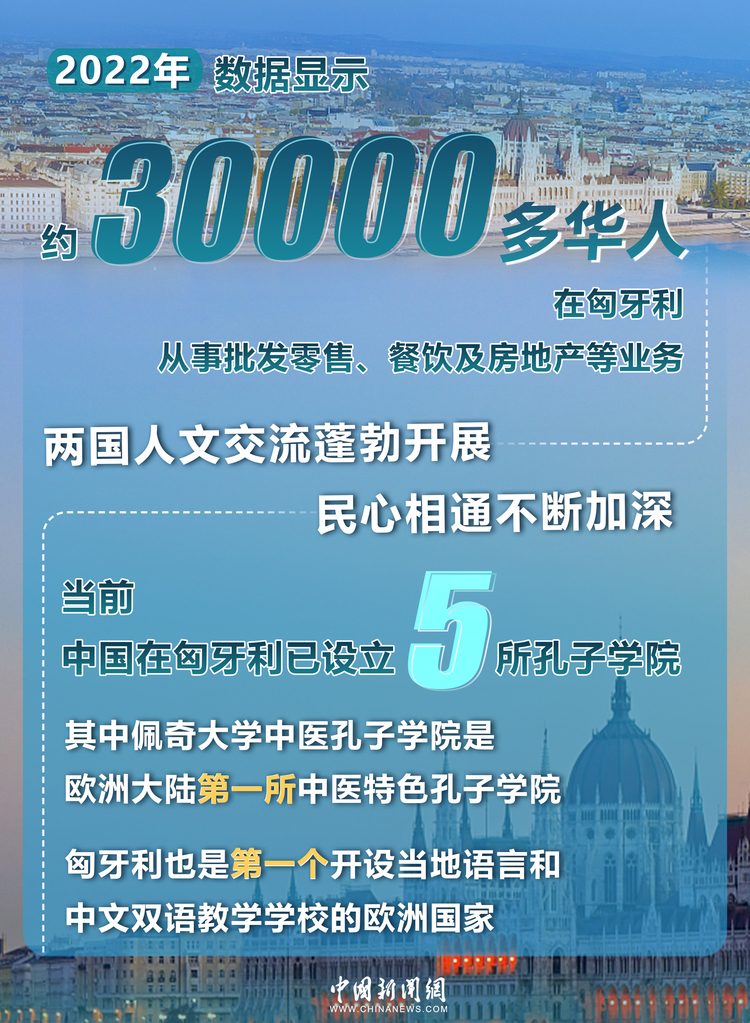 图览丨这个最东边又最西边的国家，曾多次力挺中国