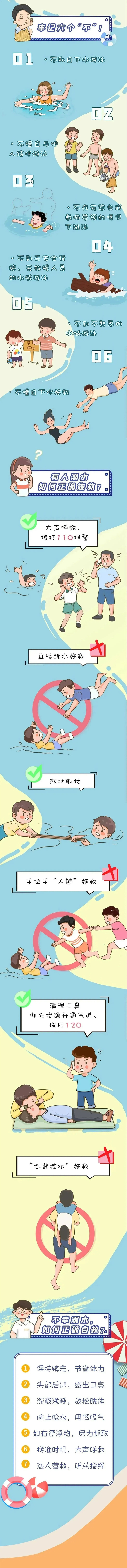 如何预防溺水事件发生 牢记六个“不”_fororder_未标题-1