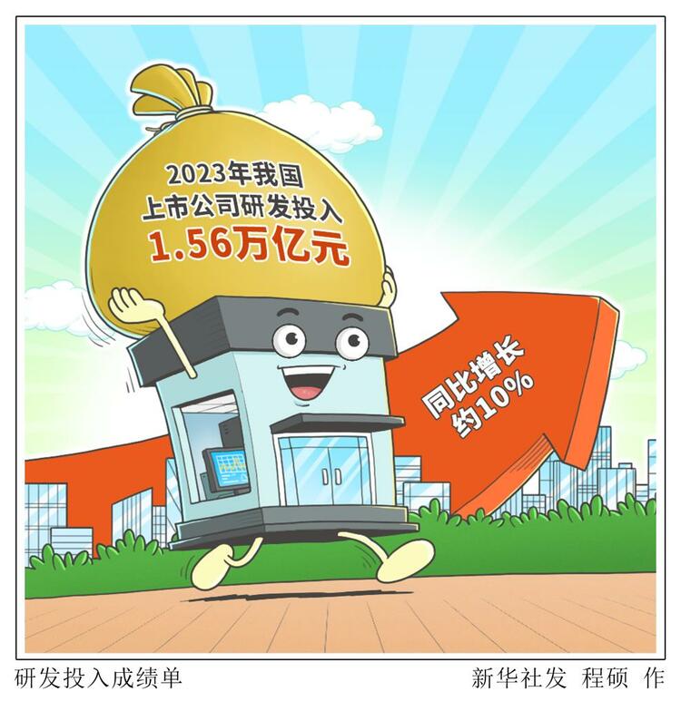 近1.6万亿元！从上市公司研发投入上扬曲线看向“新”力_fororder_202405153cef42a26f564ec9925627476a608cff_96a2cc6323bf44308a5694a337e9869f