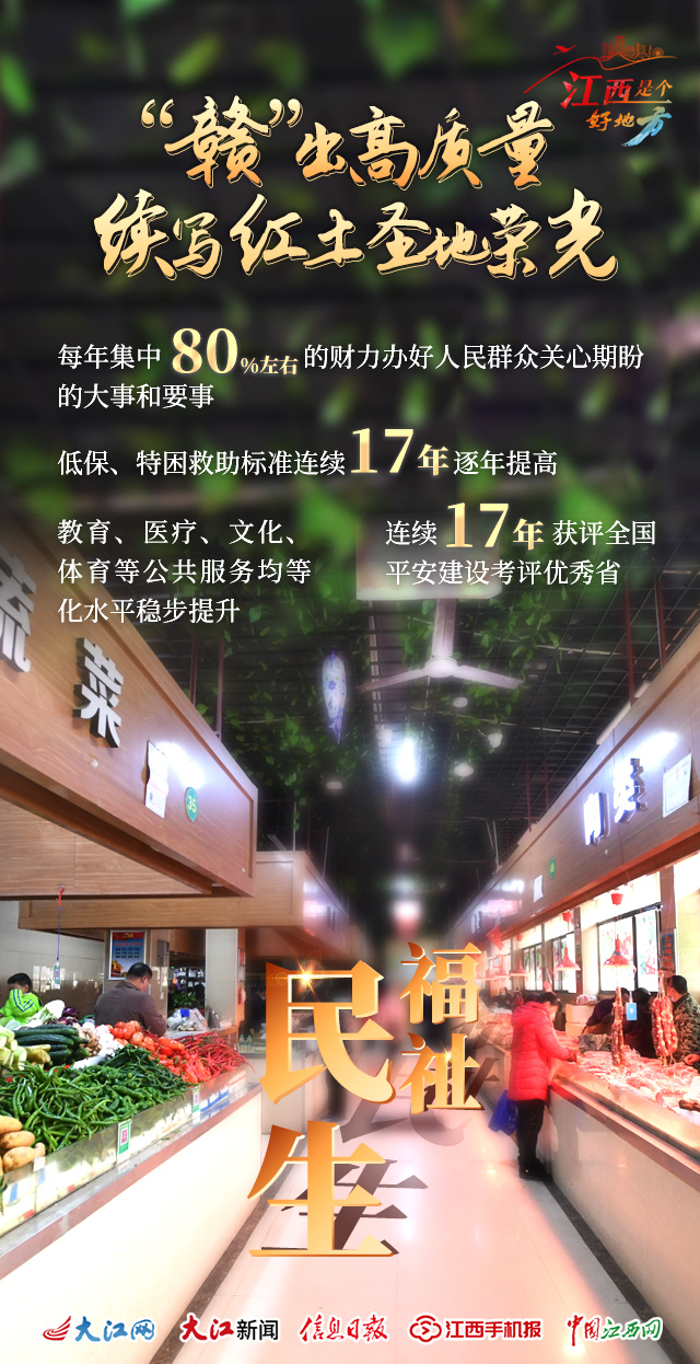 海报组｜“赣”出高质量 续写红土圣地荣光