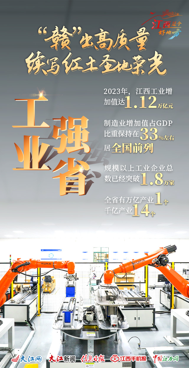 海报组｜“赣”出高质量 续写红土圣地荣光