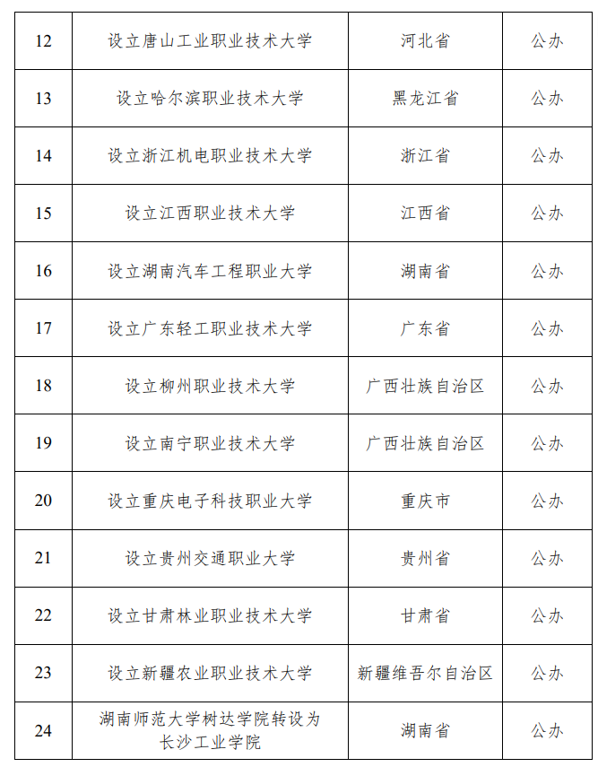 图片默认标题_fororder_2
