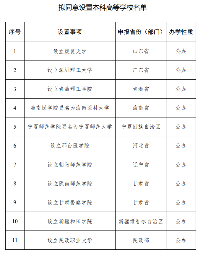 图片默认标题_fororder_1