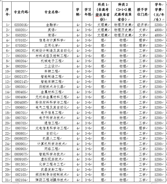 图片默认标题_fororder_1