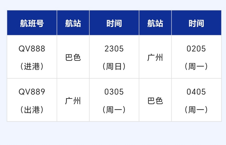 老挝航空广州往返巴色航线首航！_fororder_机场