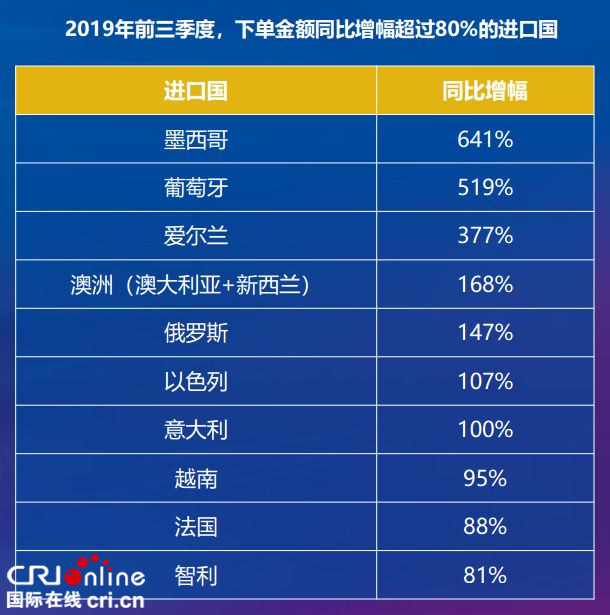 图片默认标题_fororder_B