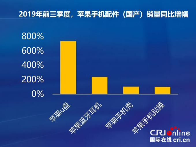 图片默认标题_fororder_D