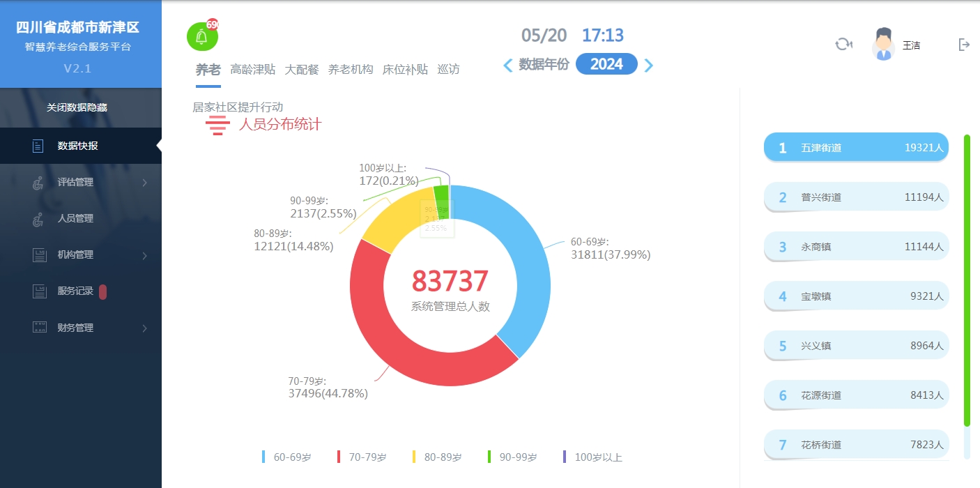 图片默认标题_fororder_成都市新津区智慧养老综合服务平台 供图 成都市新津区委宣传部