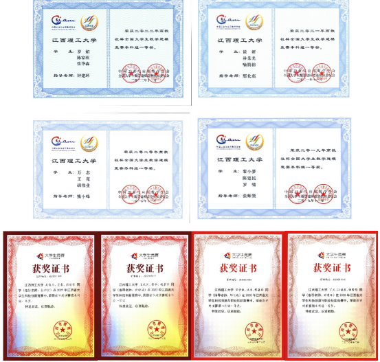 从有界到无疆 江西理工大学探索数学建模的无限可能_fororder_图片5