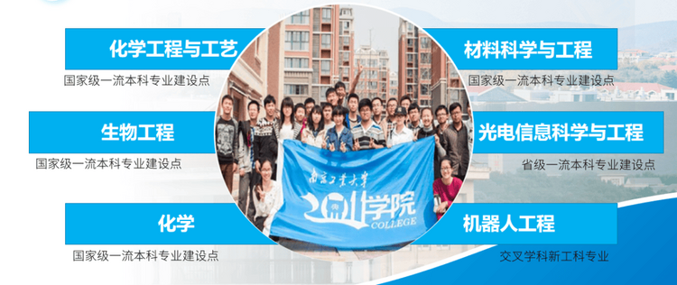 南京工业大学2024年本科招生亮点出炉！