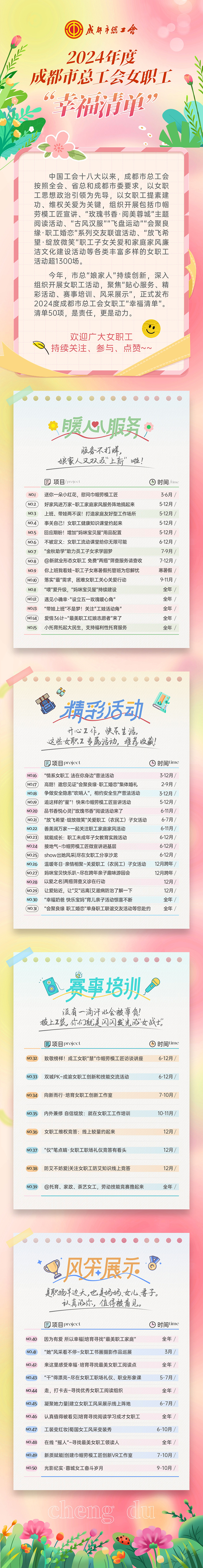 2024年成都市总工会女职工“幸福清单”正式发布_fororder_2024年成都市总工会女职工“幸福清单”-供图-成都市总工会