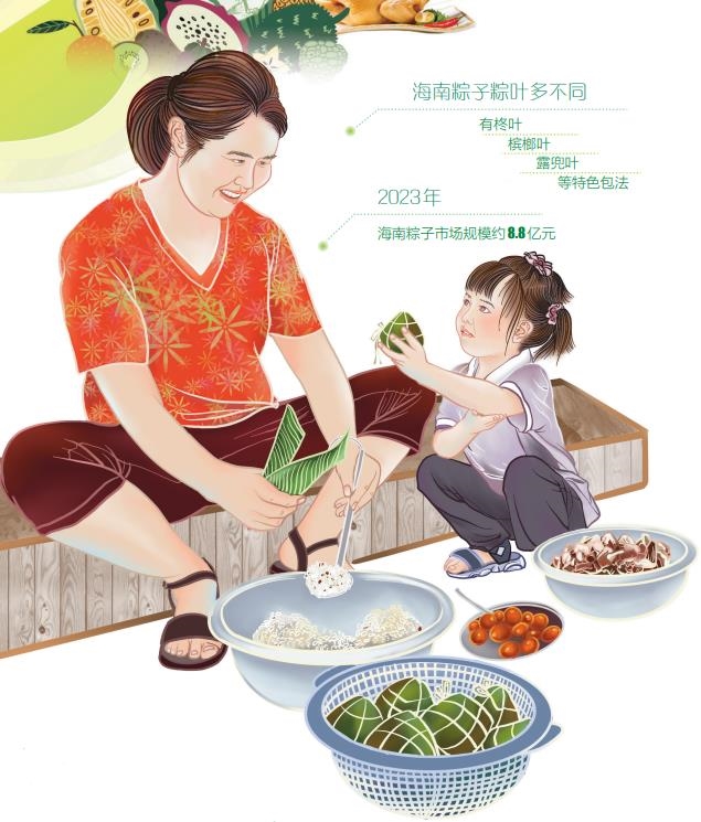 又是一年端午至——多滋海南粽 何处风味香_fororder_360截图20240603061743101_s