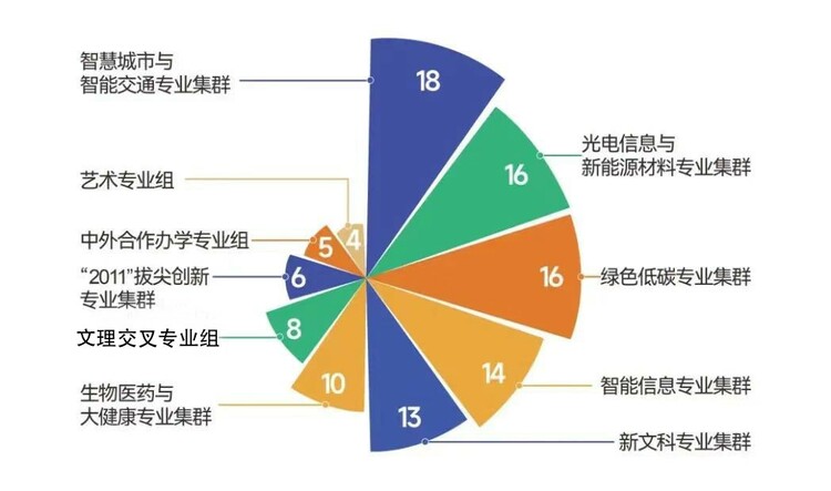 图片默认标题_fororder_2