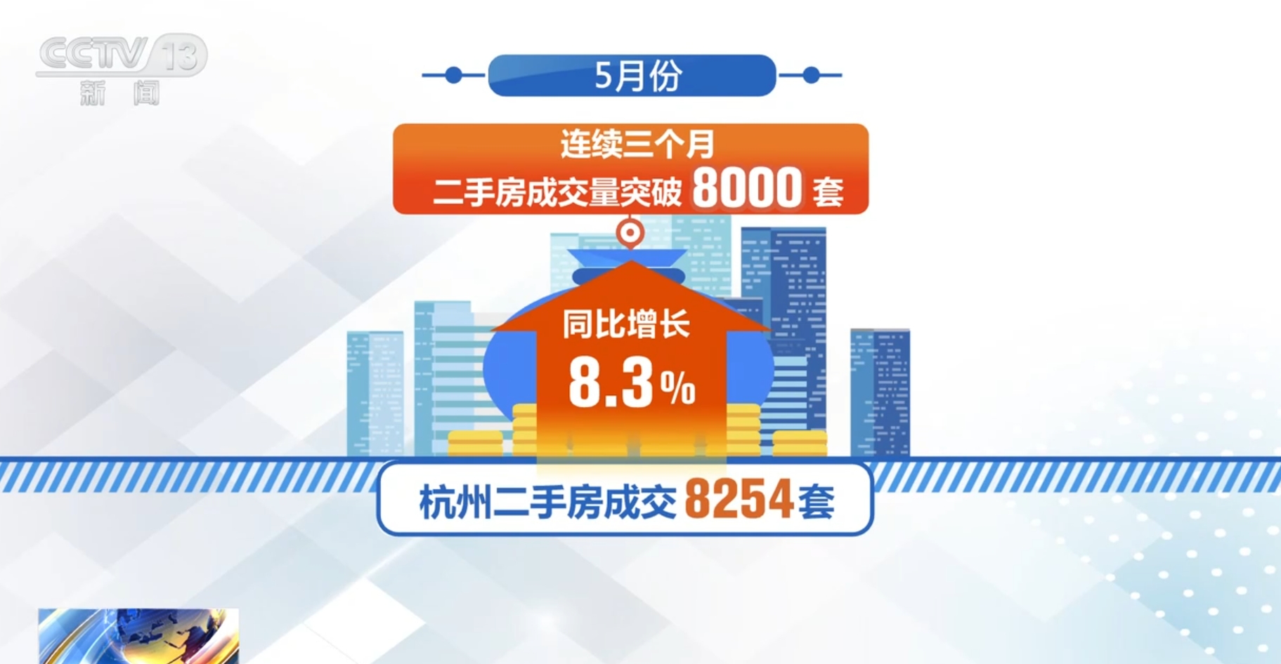 政策“组合拳”提振信心、激发活力 中国房地产市场延续回暖态势
