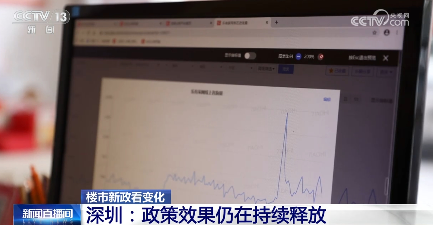 政策“组合拳”提振信心、激发活力 中国房地产市场延续回暖态势