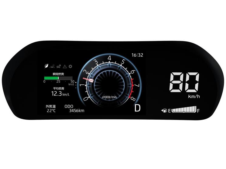 丰田全新小型SUV——RAIZE官图发布
