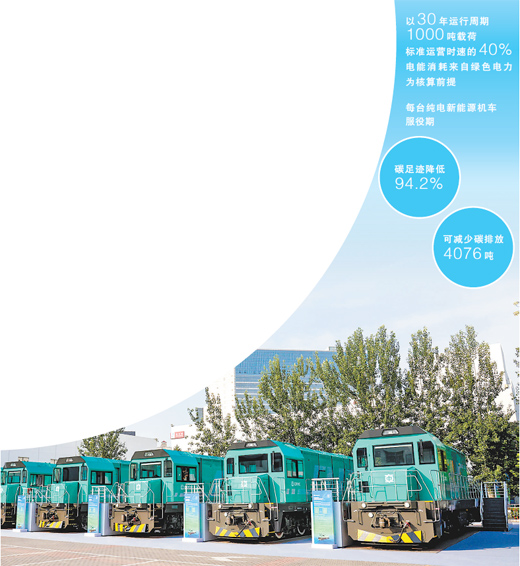 首份纯电新能源机车碳足迹报告发布