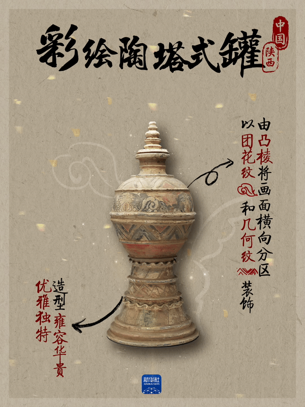 从长安出发，领略丝绸之路瑰宝的文明交融
