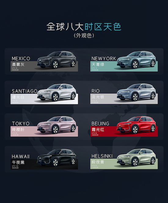 “全球智享纯电SUV”吉利银河E5全球上市_fororder_image004