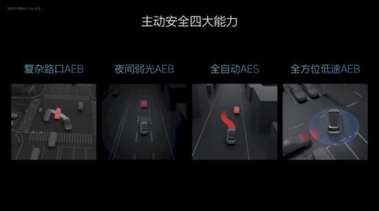 理想汽车发布全新自动驾驶技术架构 7月全量推送无图NOA_fororder_image003