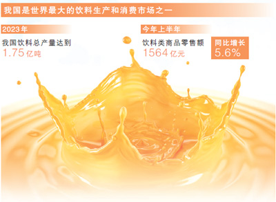 饮料市场呈现新亮点