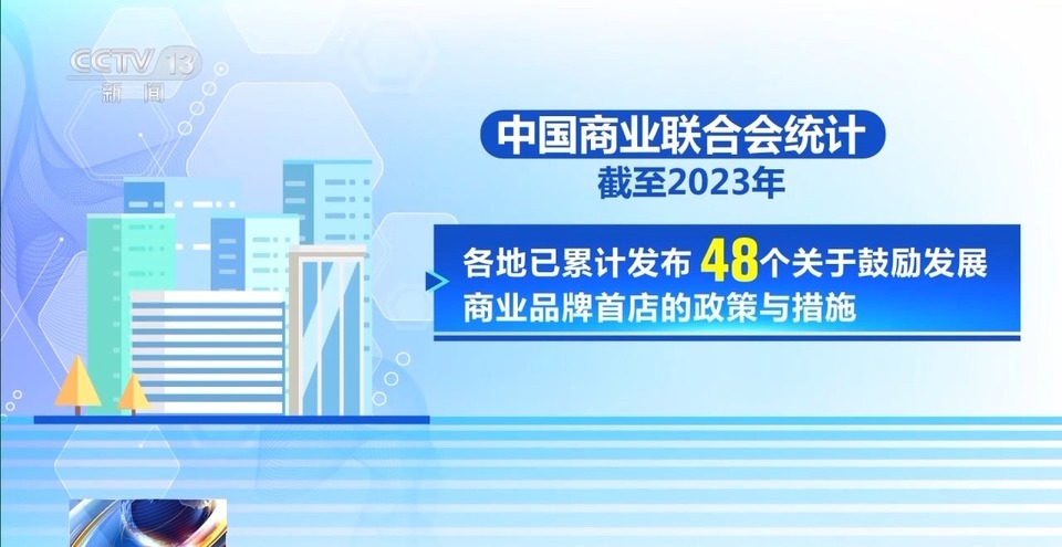 “首发经济”如何引燃“消费热力”？来解锁“流量密码”→